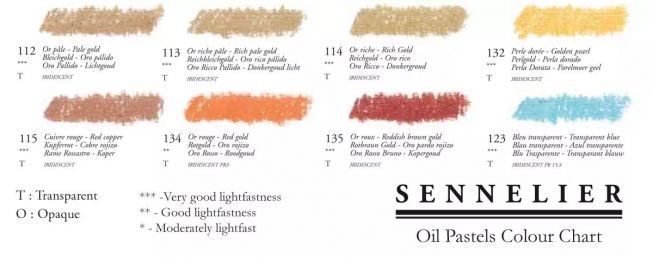 Sennelier Oil pastel 5ml