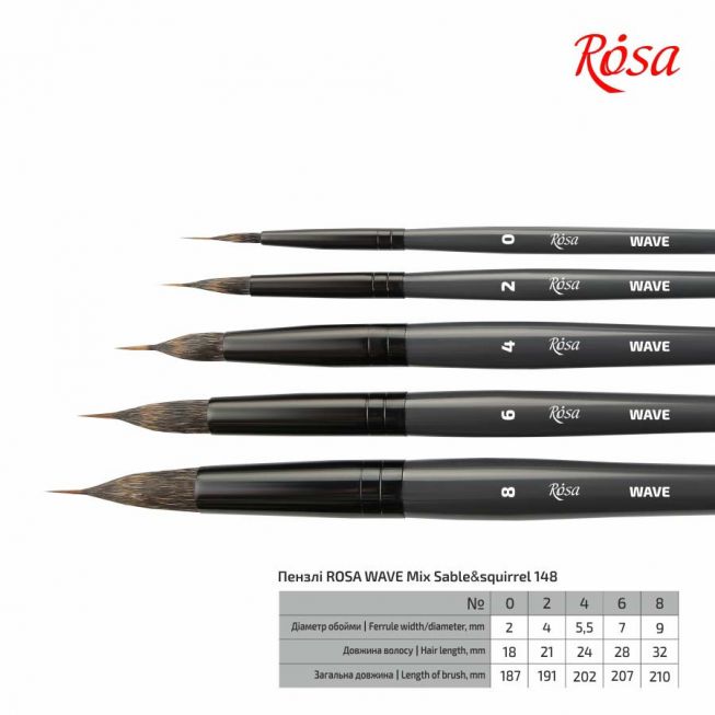 Rosa - Wave strekpensel 0